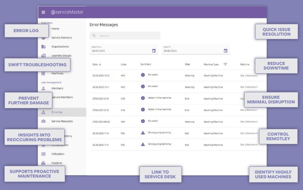 ServiceMaster troubleshooting dashboard