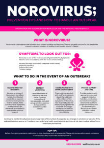 norovirus awareness sheet